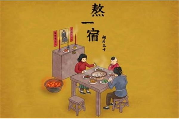 腊月是几月份