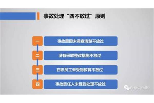 四不放过原则