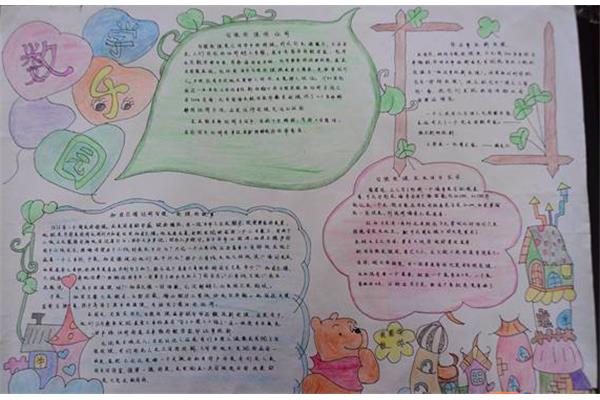 数学手抄报三年级