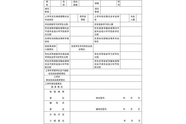 毕业个人评定