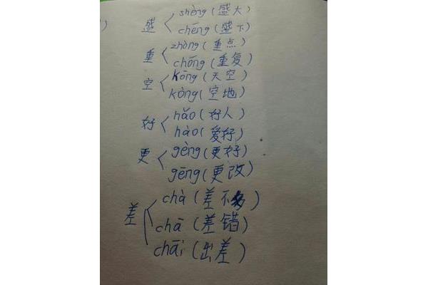 盛多音字组词