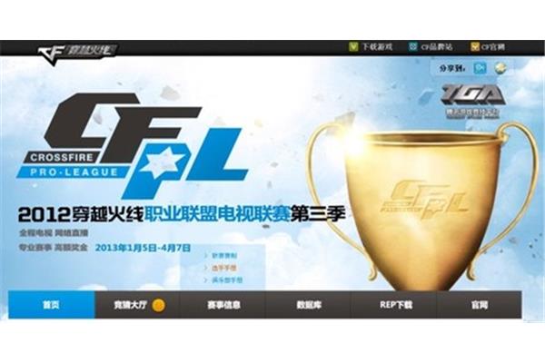 含狗字的成语