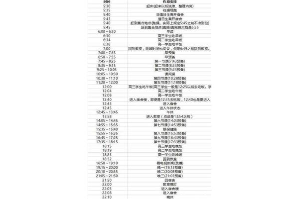 作息时间表小学生
