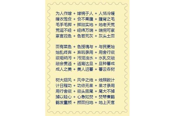 己开头的成语