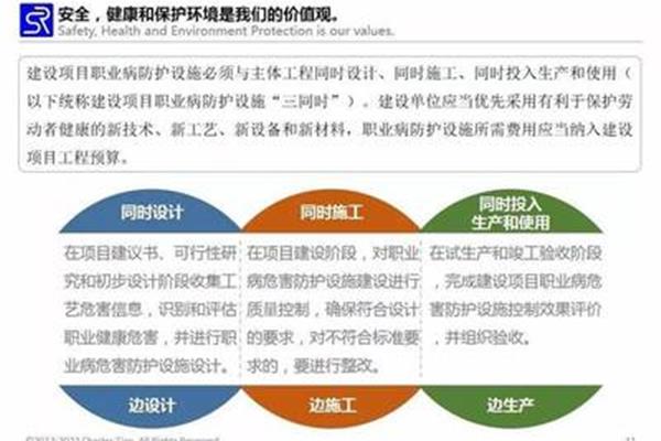 项目管理措施