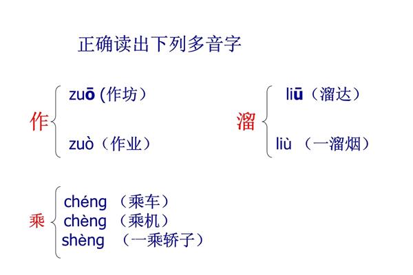 溜的多音字