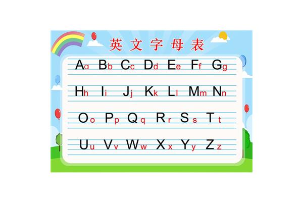 二十四个字母表