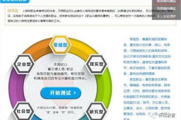 高考专业选择