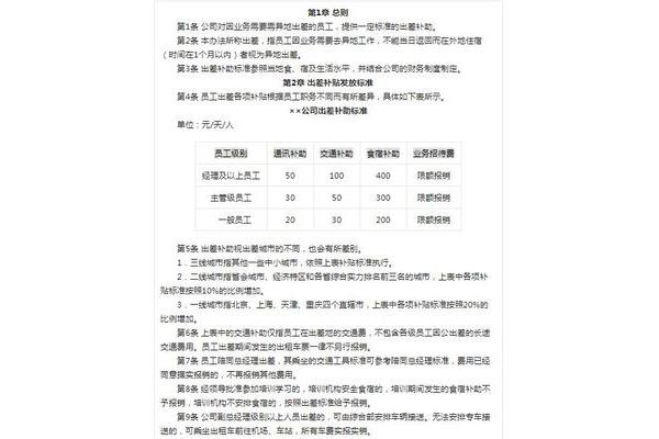 出差补助标准