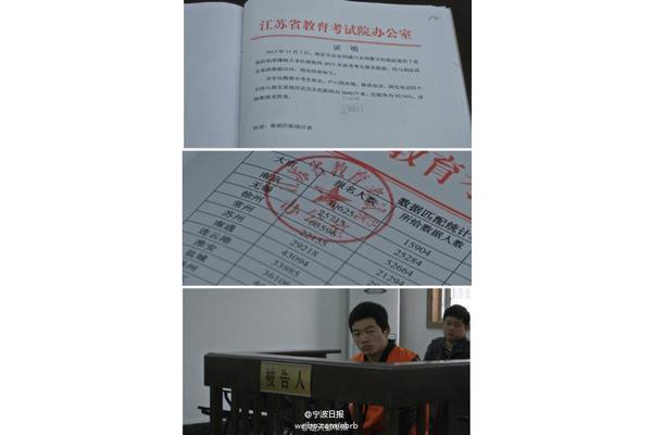 苏州市教育考试院