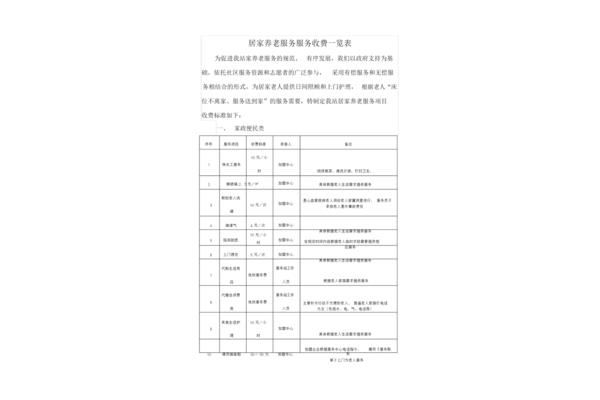 居家养老服务项目