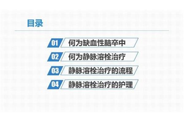 什么是溶栓治疗