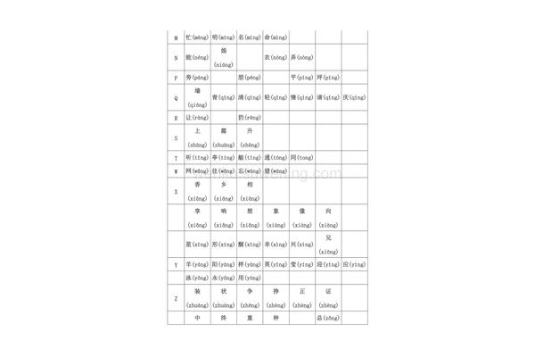 后鼻音的字