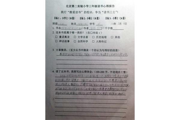 15篇读书笔记