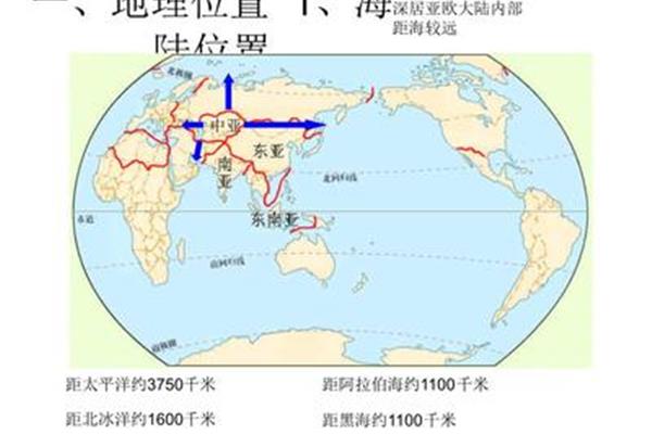 世界最大的内陆国