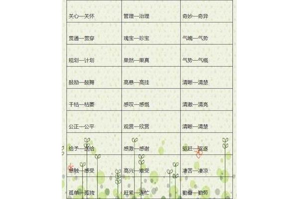 贯通的近义词