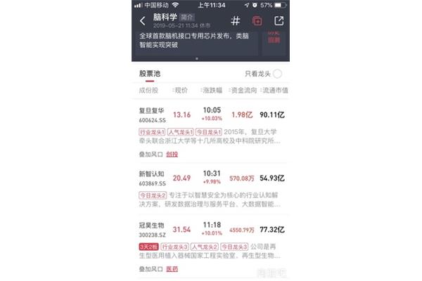 333法则