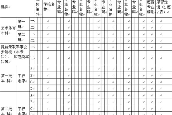 志愿填报模拟