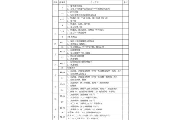 高中体育教学计划
