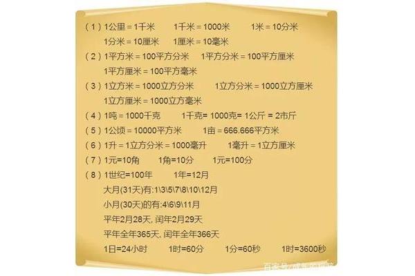 数量关系公式大全