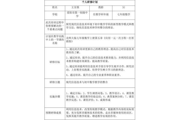 小学数学研修计划