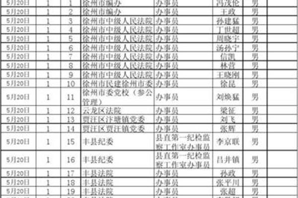 徐州公务员