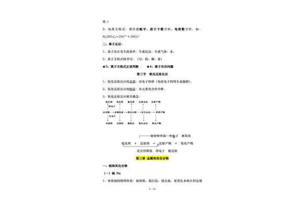高一化学知识点