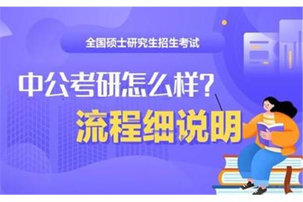 考研咨询机构