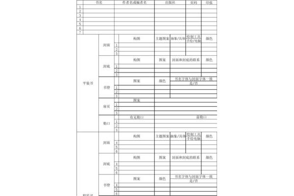 市场调查报告模板