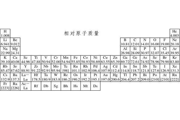 碘相对原子质量