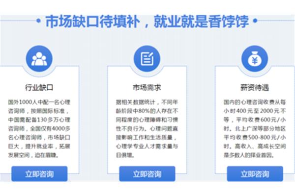心理咨询师工资
