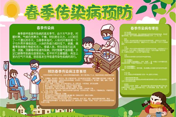 卫生健康教育