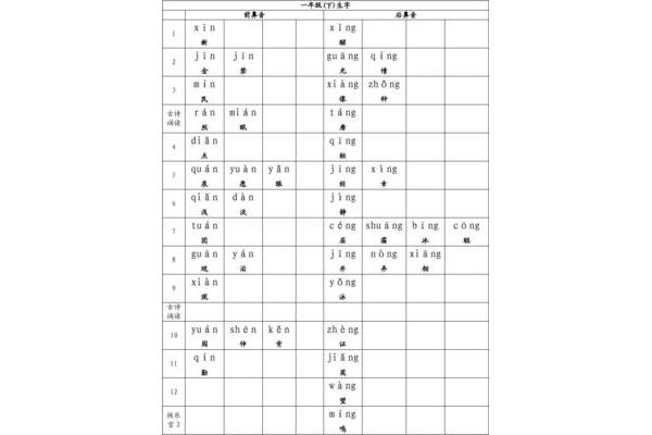 后鼻音的字