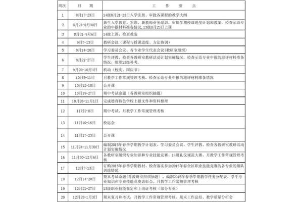 学校教研工作计划