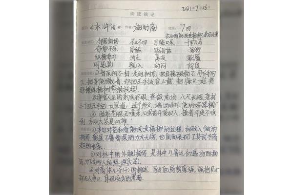 读书笔记15篇