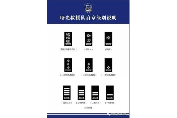 警察一杠三星