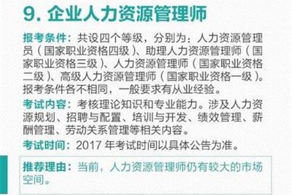 心理咨询师工资