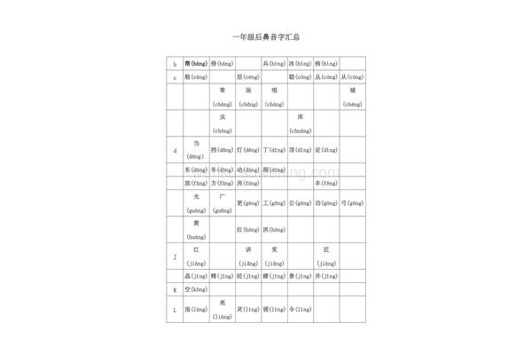 后鼻音的字