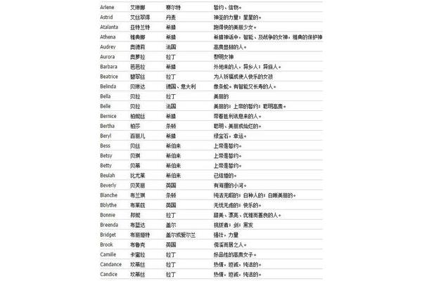 网名ins