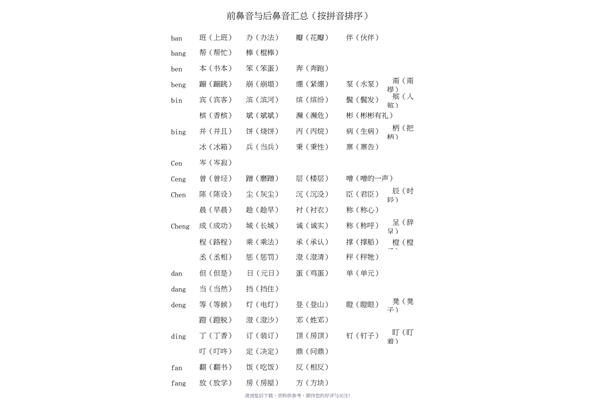 后鼻音的字