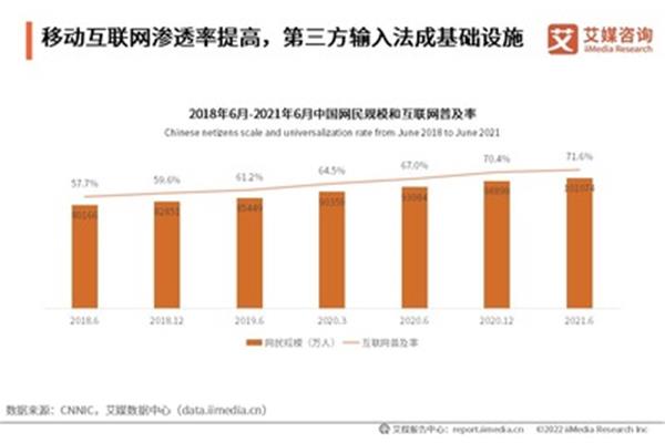 手机行业报告