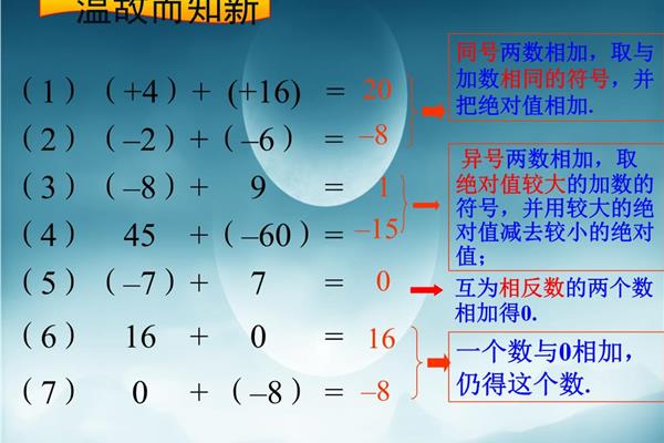 有理数练习题