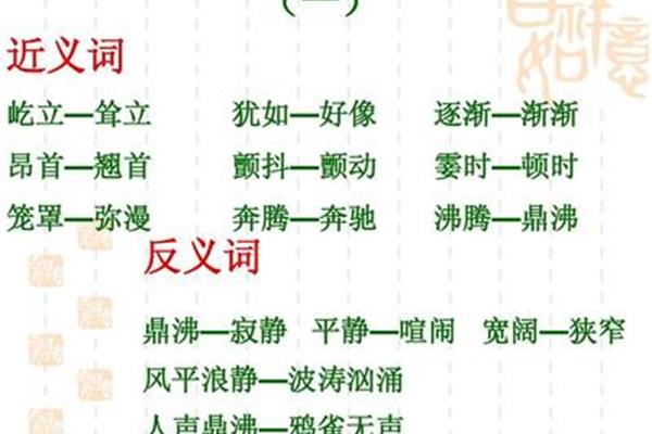 波涛汹涌的近义词