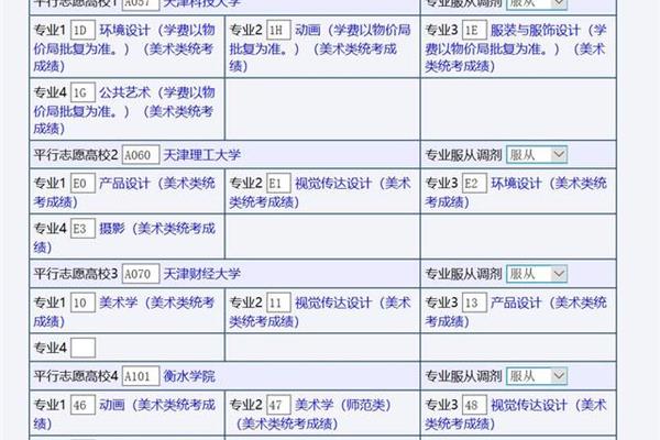志愿填报模拟