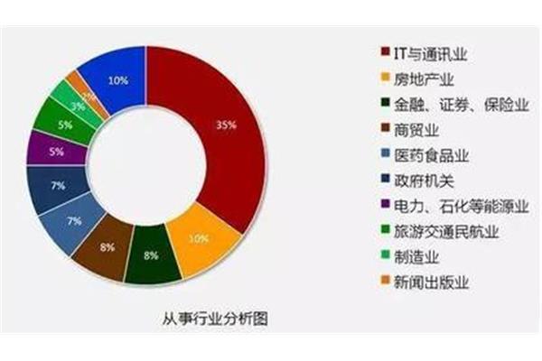 贯通的近义词