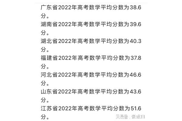 河北高考满分多少