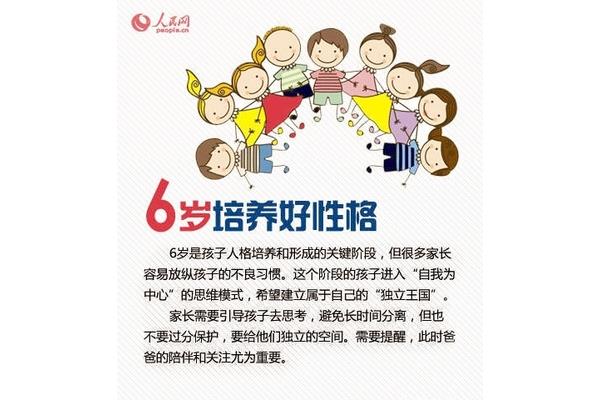 育儿知识幼儿园