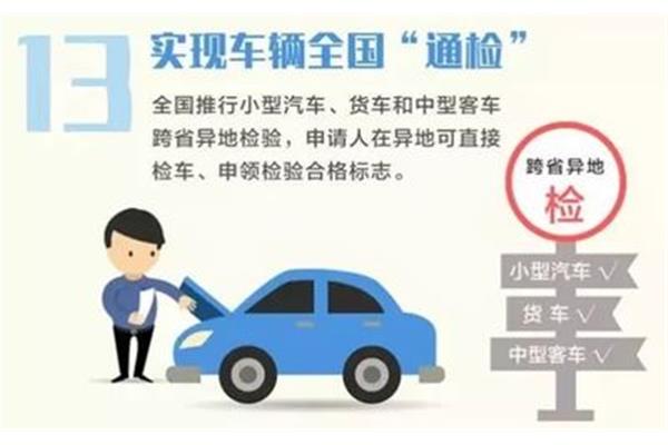 异地可以检车吗