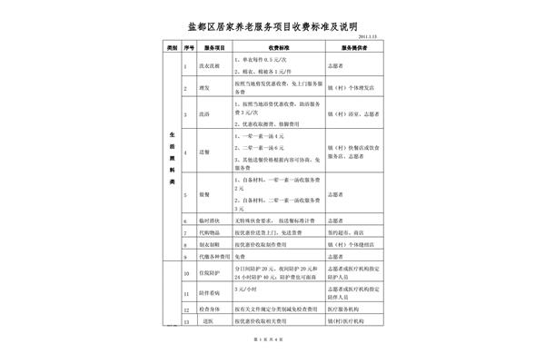 居家养老服务项目