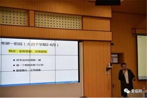医学考研论坛